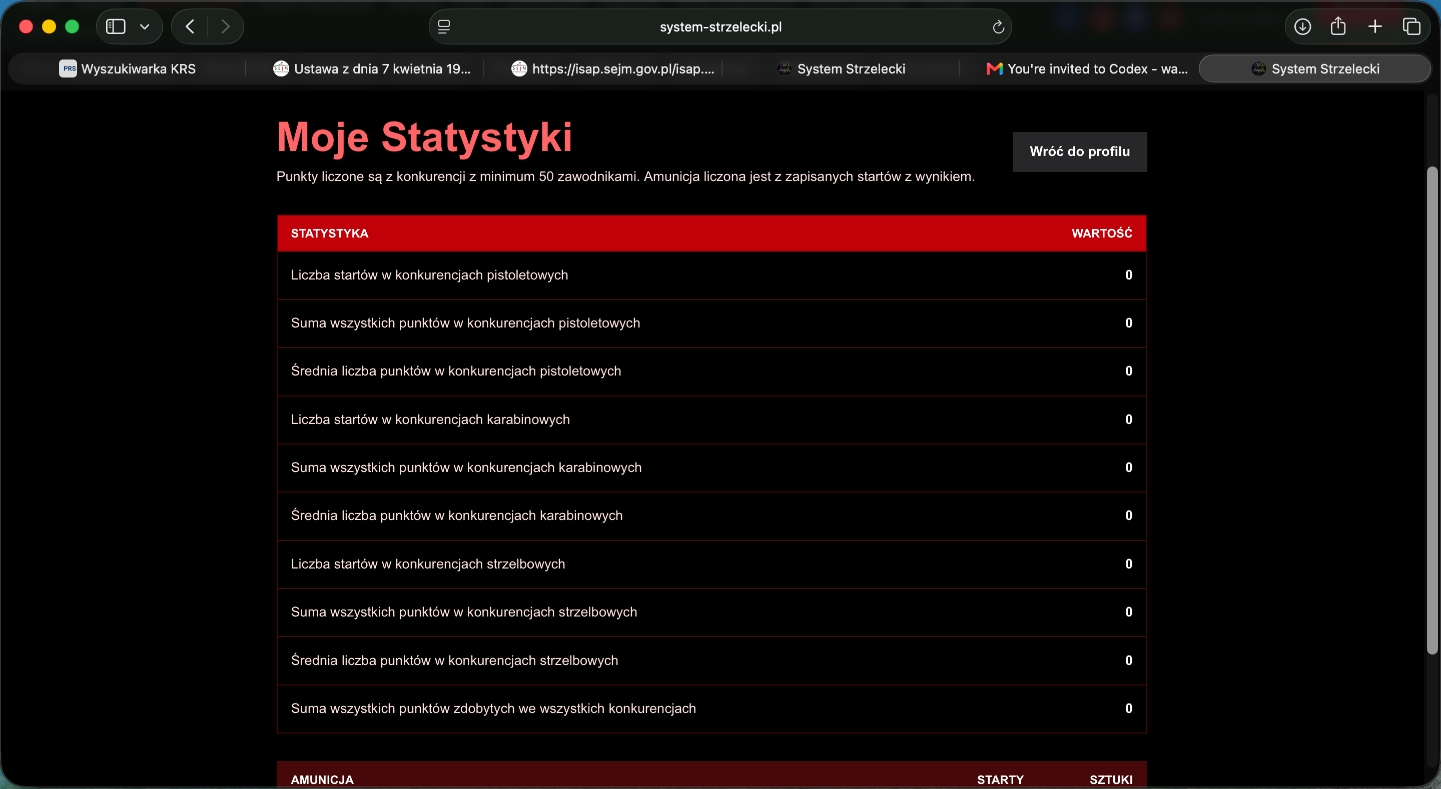 Statystyki i historia startów zawodnika